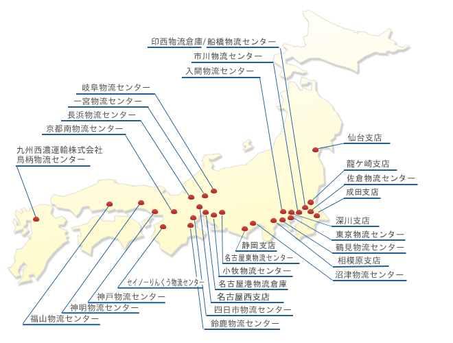 主要物流センター